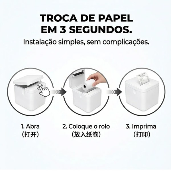 IMPRESSORA TÉRMICA DE CUPOM 58MM