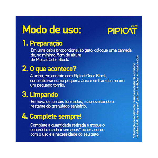 AREIA GATO PIPICAT CLASSIC 4KG