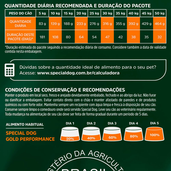 SPECIAL DOG GOLD PERFORMANCE ADULTOS CARNE E FRANGO 15KG
