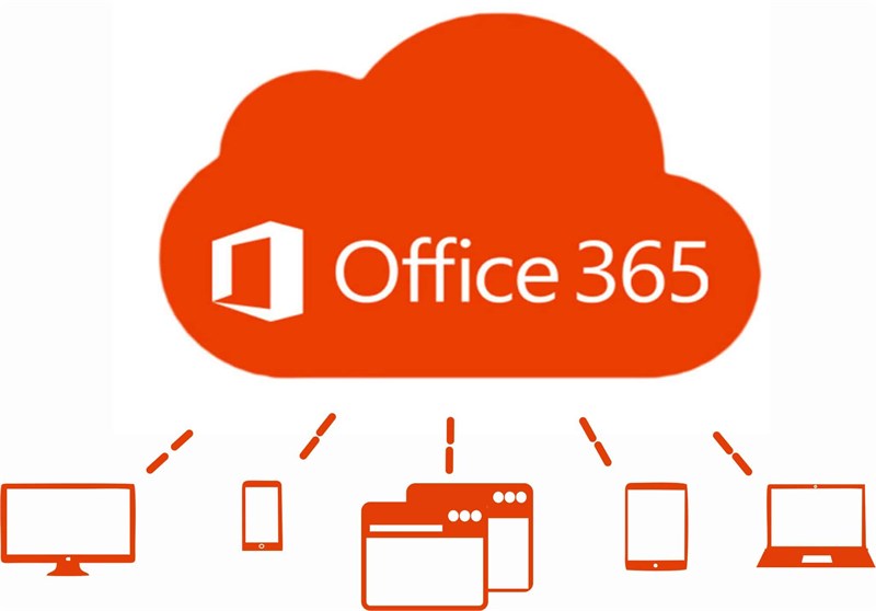 Pacote Office 365 (Anual)
