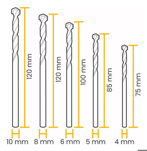 JOGO DE 05PCS COM BROCAS PARA CONCRETO MAKITA - D-41040