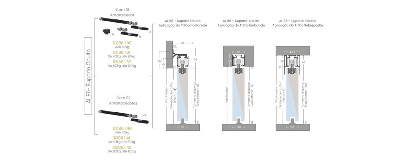 AMORTECEDOR PARA SISTEMA INTELIGENTE ALTERNATIVA - AL-40 (60KG)