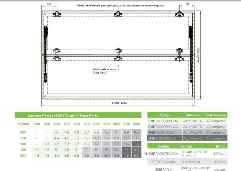 ARTICULADOR AERO FGVTN  FLEX 4M (7 A 9KG) - 593ST04AM02B
