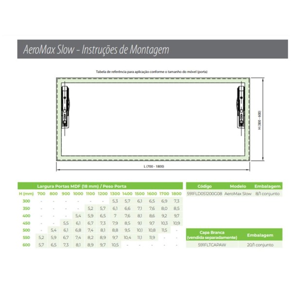 ARTICULADOR AERO FGVTN MAX SLOW "H" AMORTECEDOR (5 A 12KG) - 593SF00AH02B