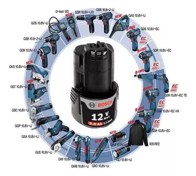 BATERIA BOSCH 12V IONLITIO COM 2.0A - 1600A0021D