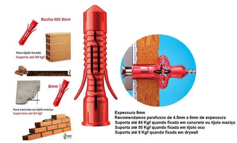 BUCHA PAREDE COM ANEL MX-8 VERMELHA 08MM SFOR - S08 REF:1482
