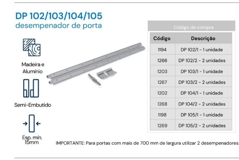 DESEMPENADOR DE PORTAS SEMI EMBUTIDO 1000MM ROMETAL DP-105