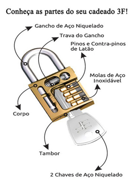 CADEADO LATAO 35MM - PADO