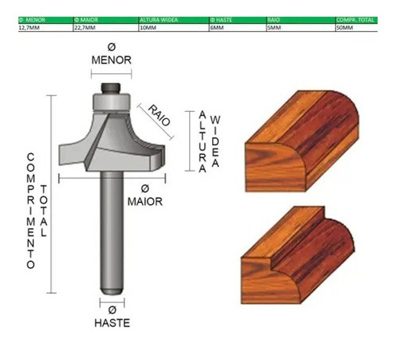 FRESA DE ARRENDODAR COM ROLAMENTO D-22.7MM E HASTE DE 6MM RADIX - 1974100.01