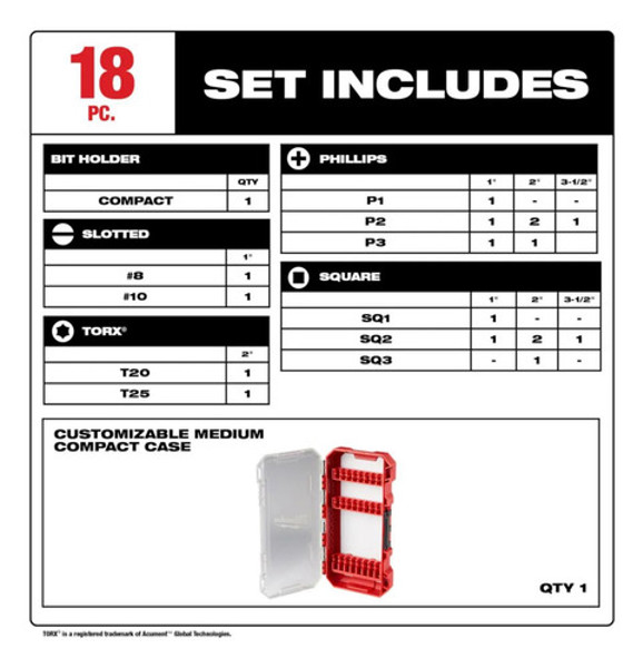 JOGO DE 18PCS COM PONTA SHOCKWAVE E ESTOJO MILWAUKEE - 48-32-4403