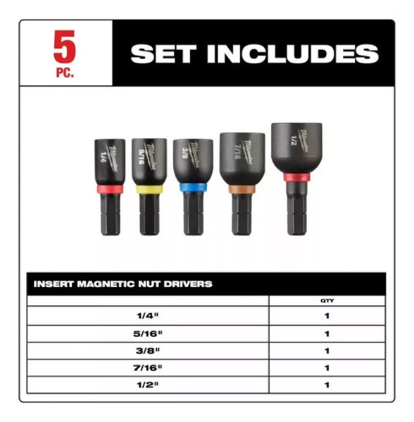 JOGO DE 05PCS COM SOQUETES MAGNETICO DE 1/4" MILWAUKEE - 49-66-4563