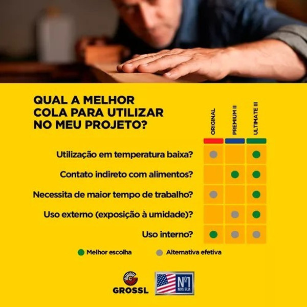 COLA TITEBOND III ULTIMATE WOOD GLUE 1,0KG - 31415