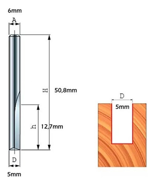 FRESA RETA DE 05MM X 12.7MM COM HASTE DE 06MM FREUD - 04-11306P