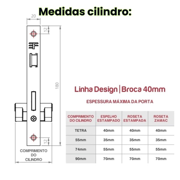 FECHADURA DE BANHEIRO "119" COM ROSETA QUADRADA 3F - 740B119PF PRETO