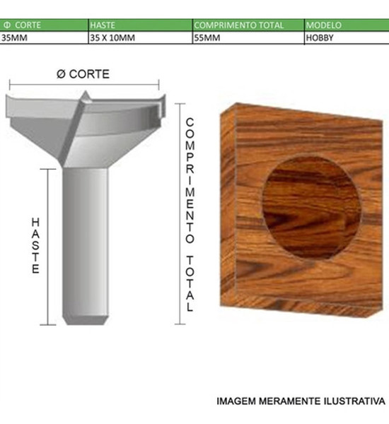 BROCA PARA DOBRADICA RADIX 35MM - 2335001.05