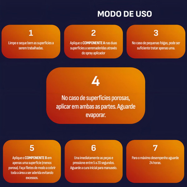 KIT MDF COM COLA INSTANTANEA DE 100G ALMATA - 770