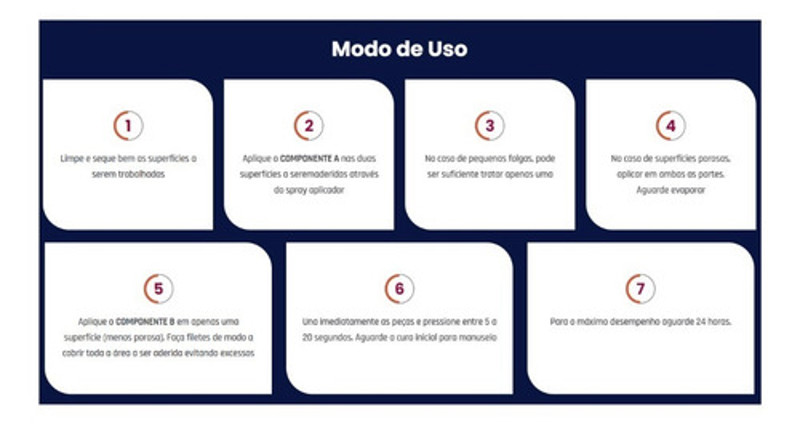 KIT MDF COM COLA INSTANTANEA DE 100G ALMATA - 770