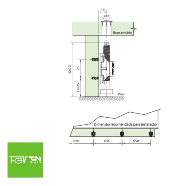 KIT COM 04  PE NIVELADOR PARA MOVEIS FGVTN 75MM - 0086.015102
