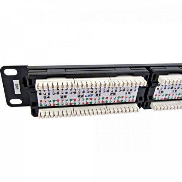Patch Panel CAT.5e T568A/B 24P FURUKAWA SOHOPLUS