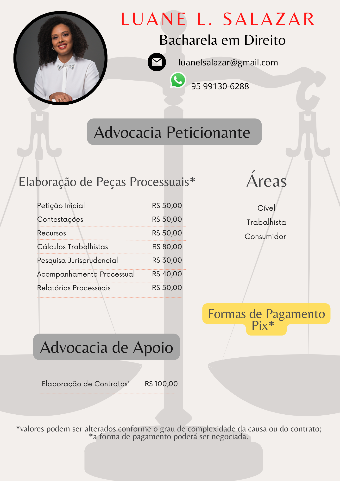 TABELA DE SERVIÇOS