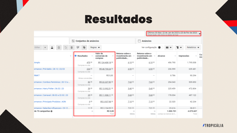 Gestão de tráfego para ecommerce 3