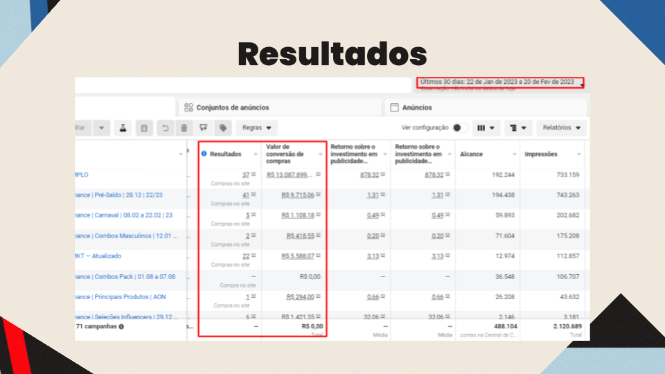 Gestão de tráfego para ecommerce 2