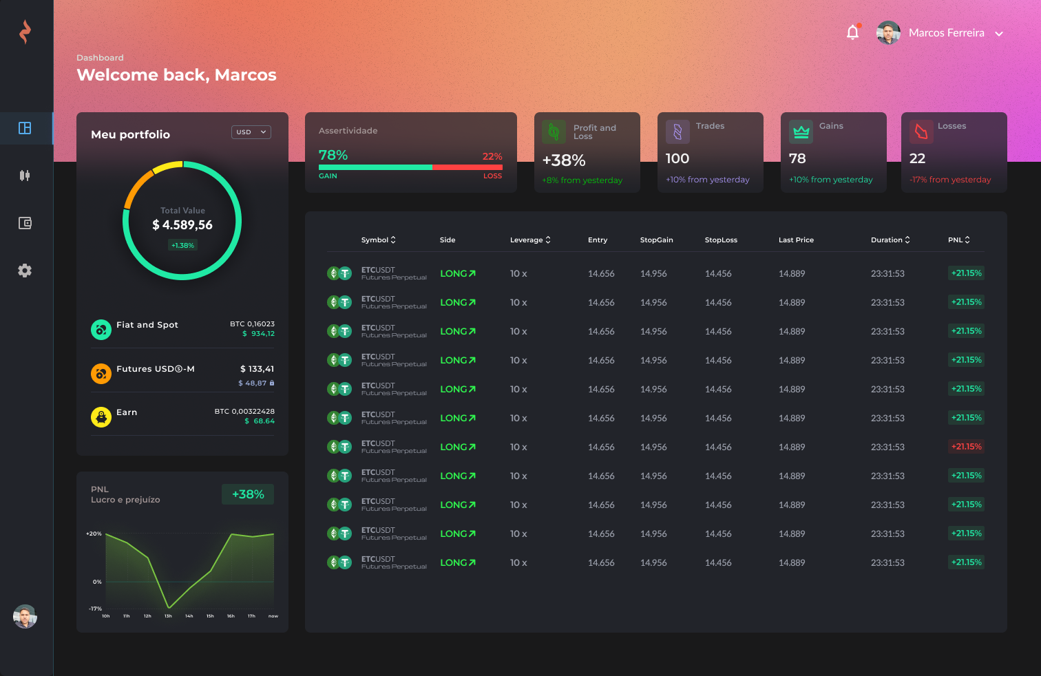 ZeeroCrypto