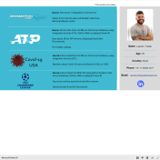 Portfolio Power BI