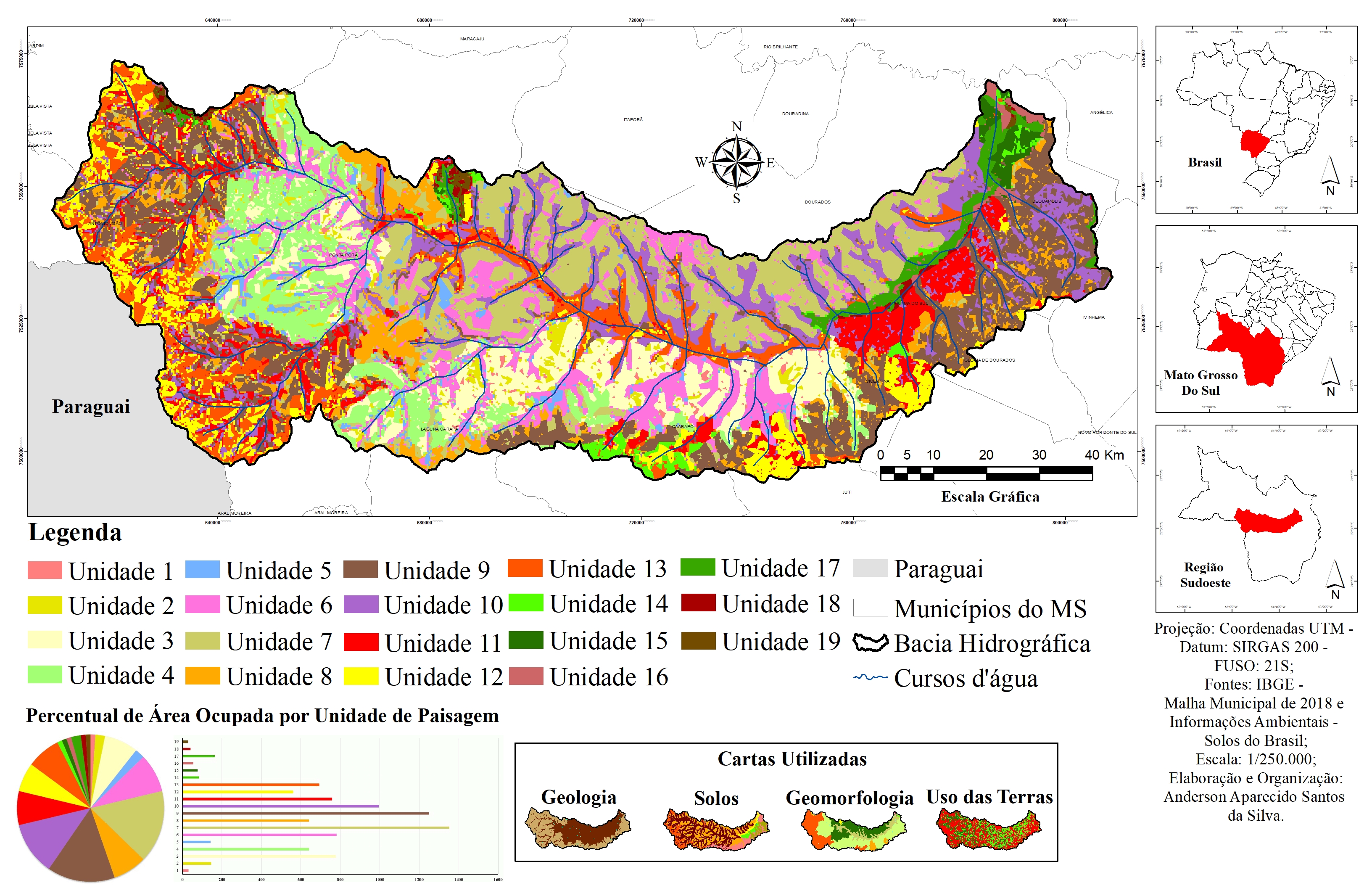 Mapa de Unidades de Paisagem