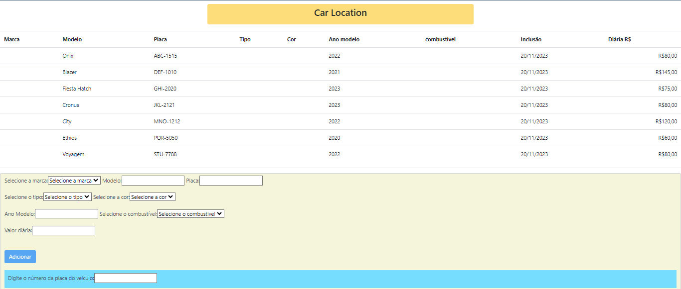 Car Location
