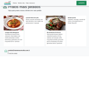 Pizzeria Mamma Concetta