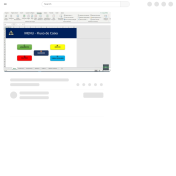 Fluxo de Caixa Avançado - Dashboard
