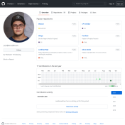 Portifolio GitHub