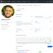 Github