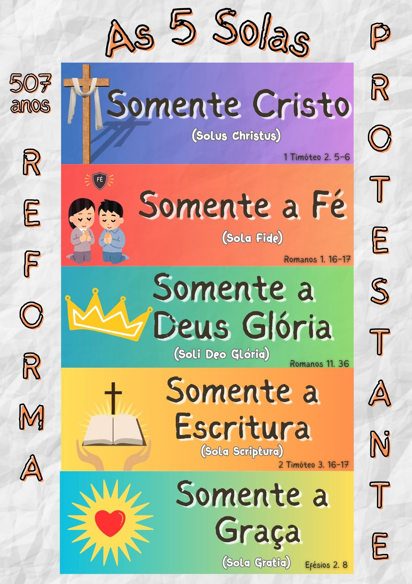 Reforma Protestante
