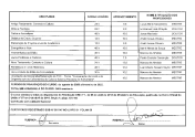 Pós graduação em Exposição e ensino da Bíblia