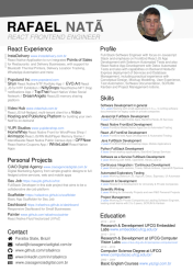 CV