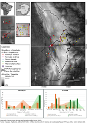 Serra do Cipó, distribuição altimétrica e geográfica de gravadores