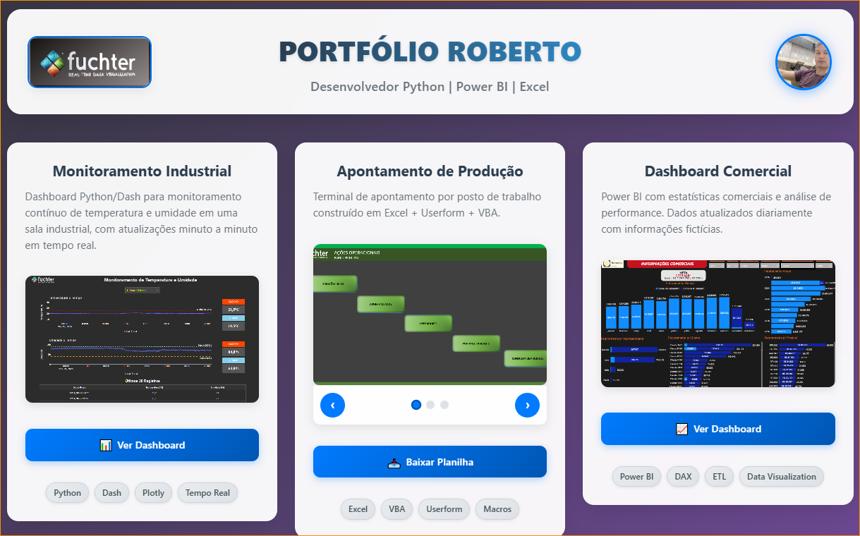 Portfolio Roberto