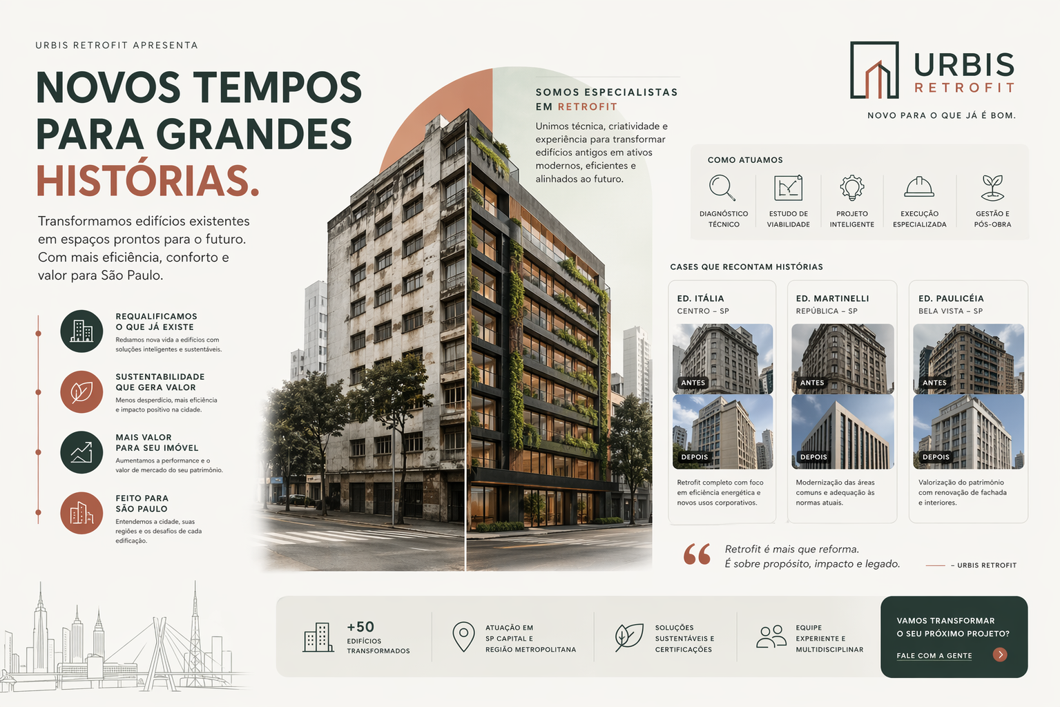 Projeto Imobiliário