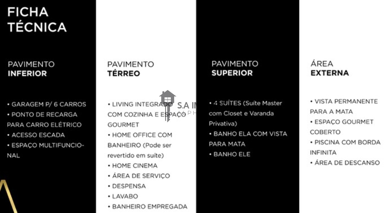 Casa de Condomínio, 4 quartos - Foto 27