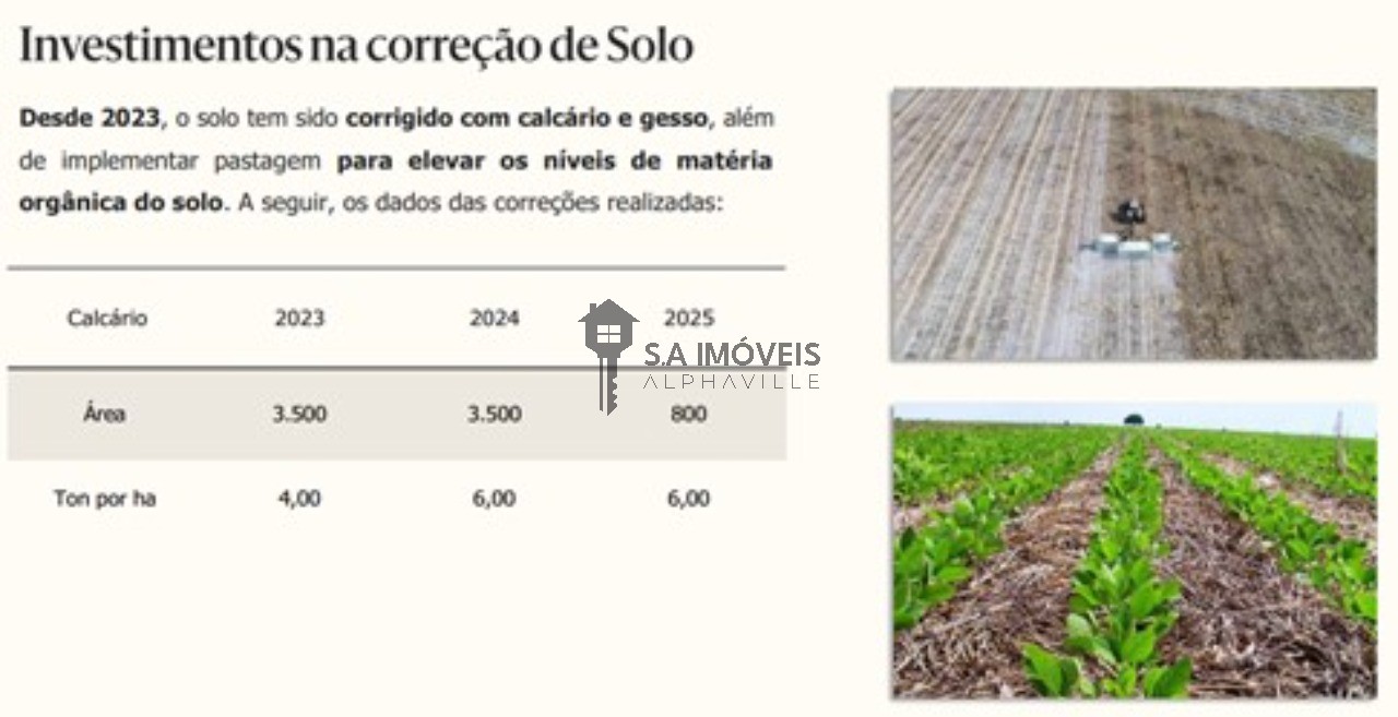 Fazenda, 1 hectares - Foto 9
