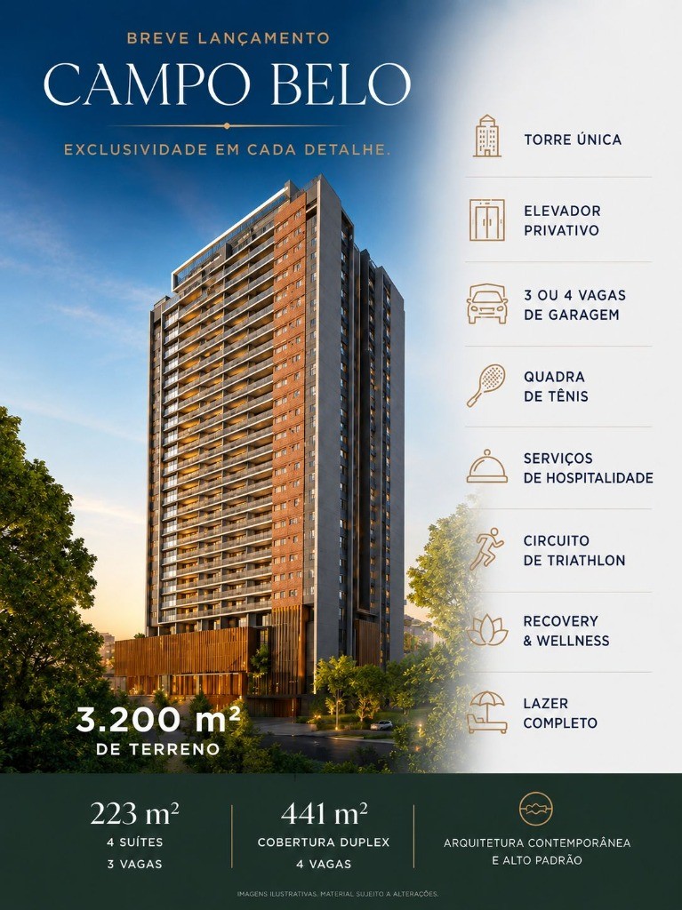 Apartamento, 4 quartos, 223 m² - Foto 1