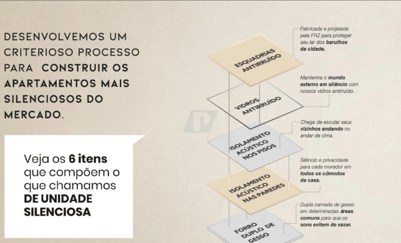 Apartamento, 2 quartos, 68 m² - Foto 27