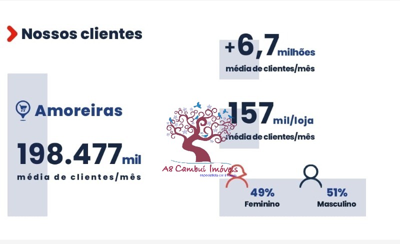 Depósito-Galpão, 2220 m² - Foto 4