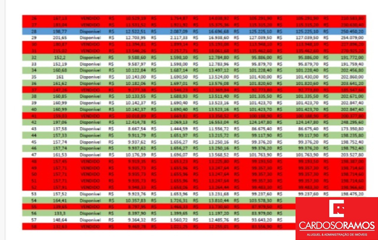 Terreno, 219 m² - Foto 11