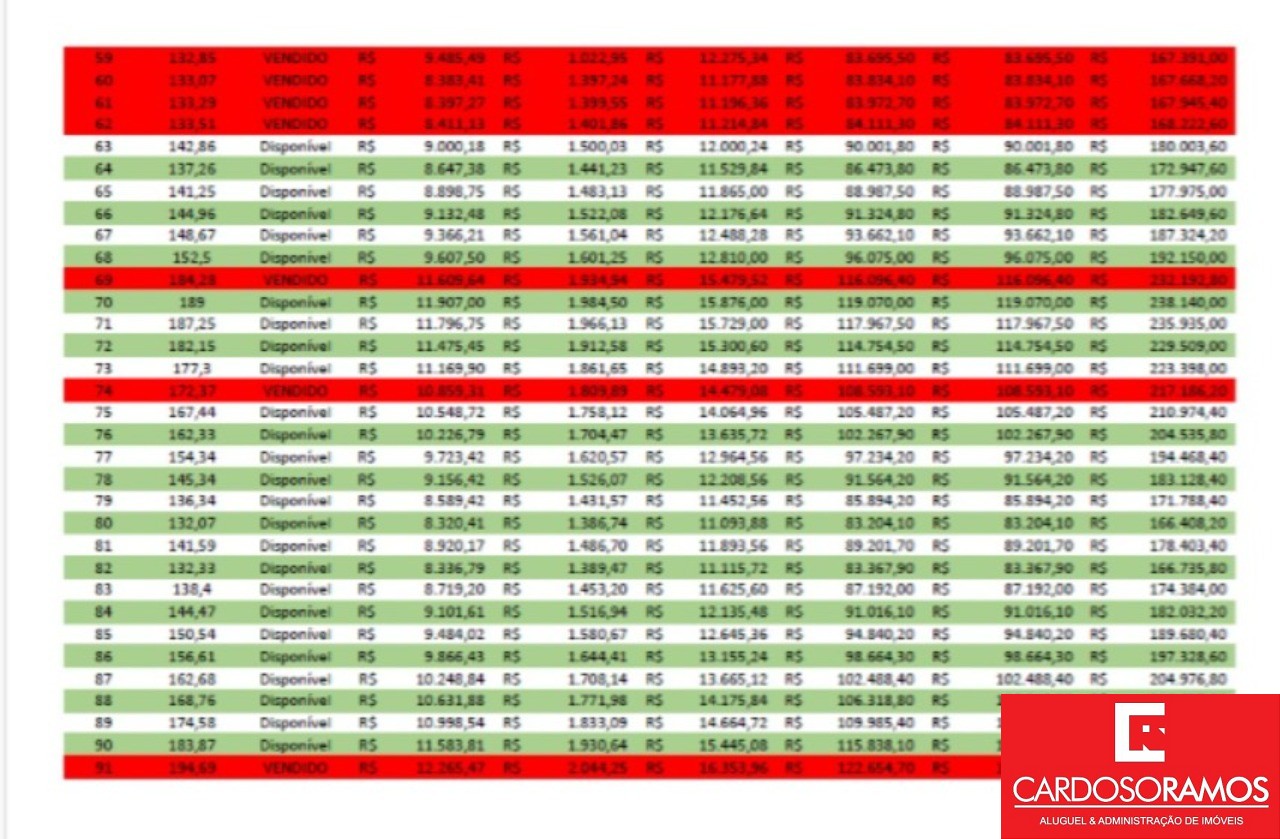 Terreno, 219 m² - Foto 12
