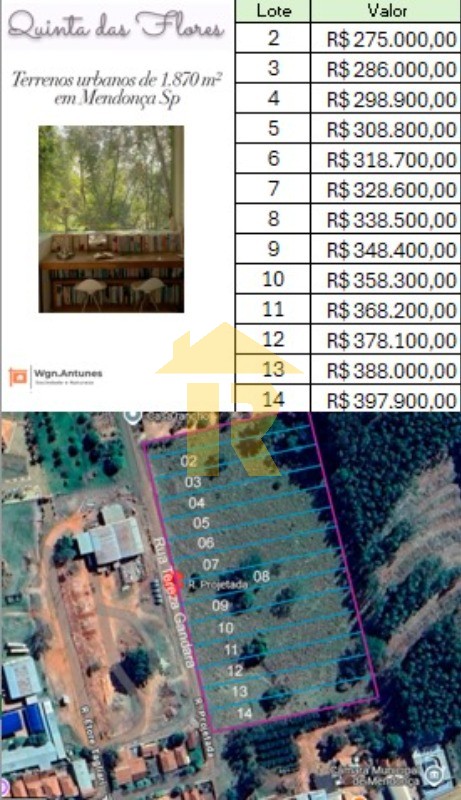 Terreno / Lote / Condomínio  à venda, 1870m² — foto 5 de 5