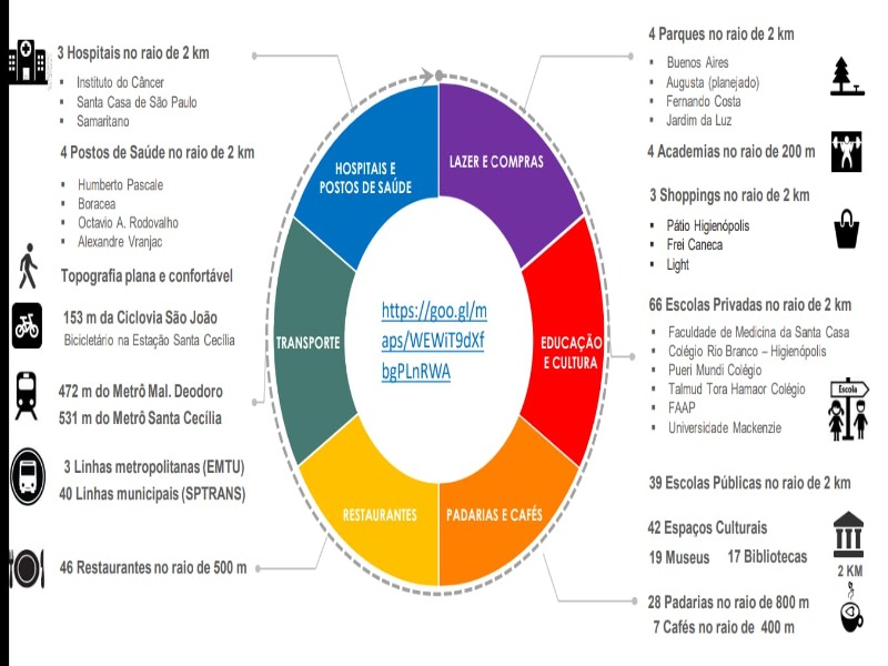 Apartamento, 3 quartos, 62 m² - Foto 10
