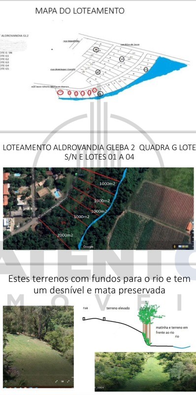 Recanto Campestre Viracopos Gleba 1 - Indaiatuba/ SP
